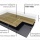 Gerflor Creation 30 Timber Gold 0874