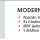 A Soklová lišta MDF MODERN 40 Bílá fólie RAL 9010 40x16mm