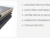 Gerflor HQR Noma Kola 1451 