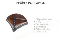Vinylová podlaha Vepo Dub Silica light 7231 3 AKCE LIŠTA ZDARMA a sleva při registraci 