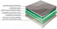 Gerflor Gerflor Texline HQR Timber Clear 0720